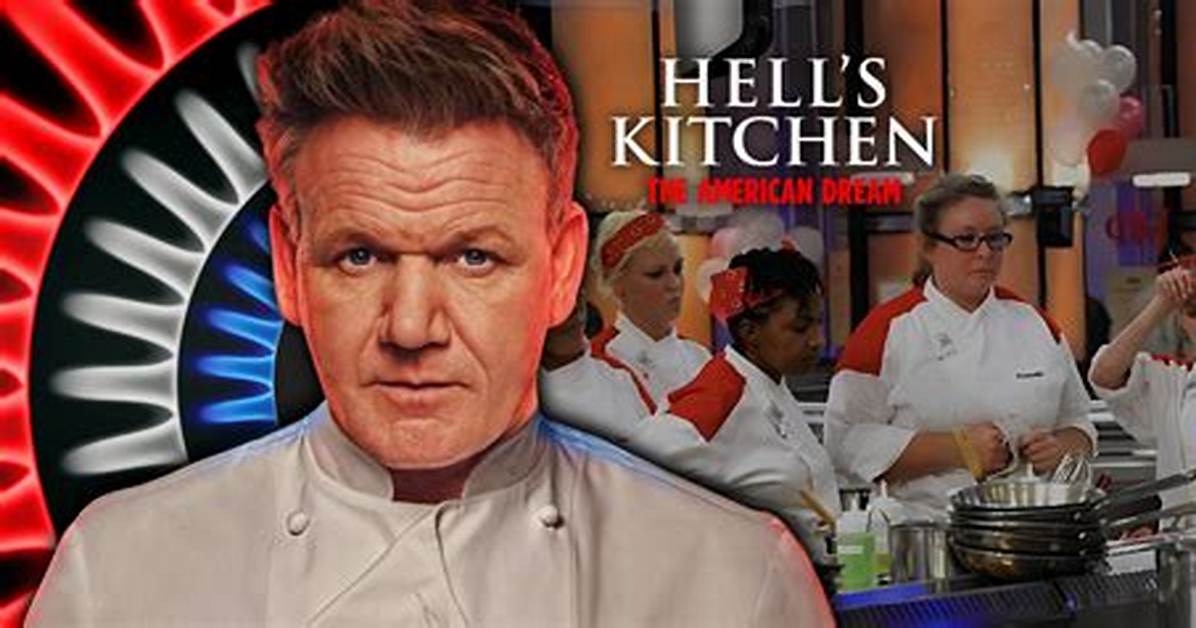 Do Any Celebrities Live in Hells Kitchen? Celebrity